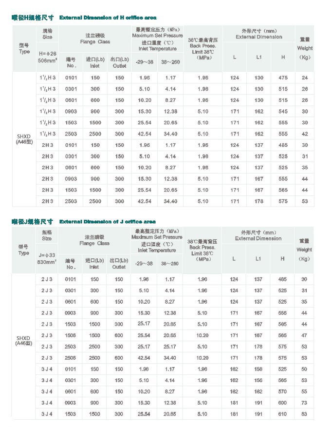 保養(yǎng)維護(hù)振動給料機——不容忽視的任務(wù)